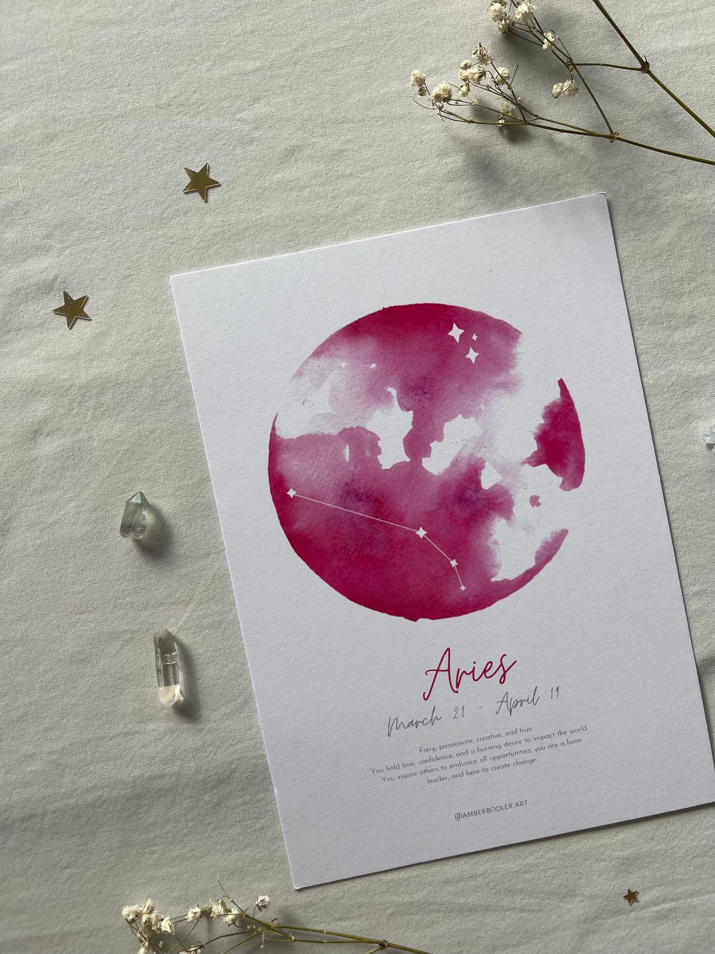 Zodiac Aries Art Print