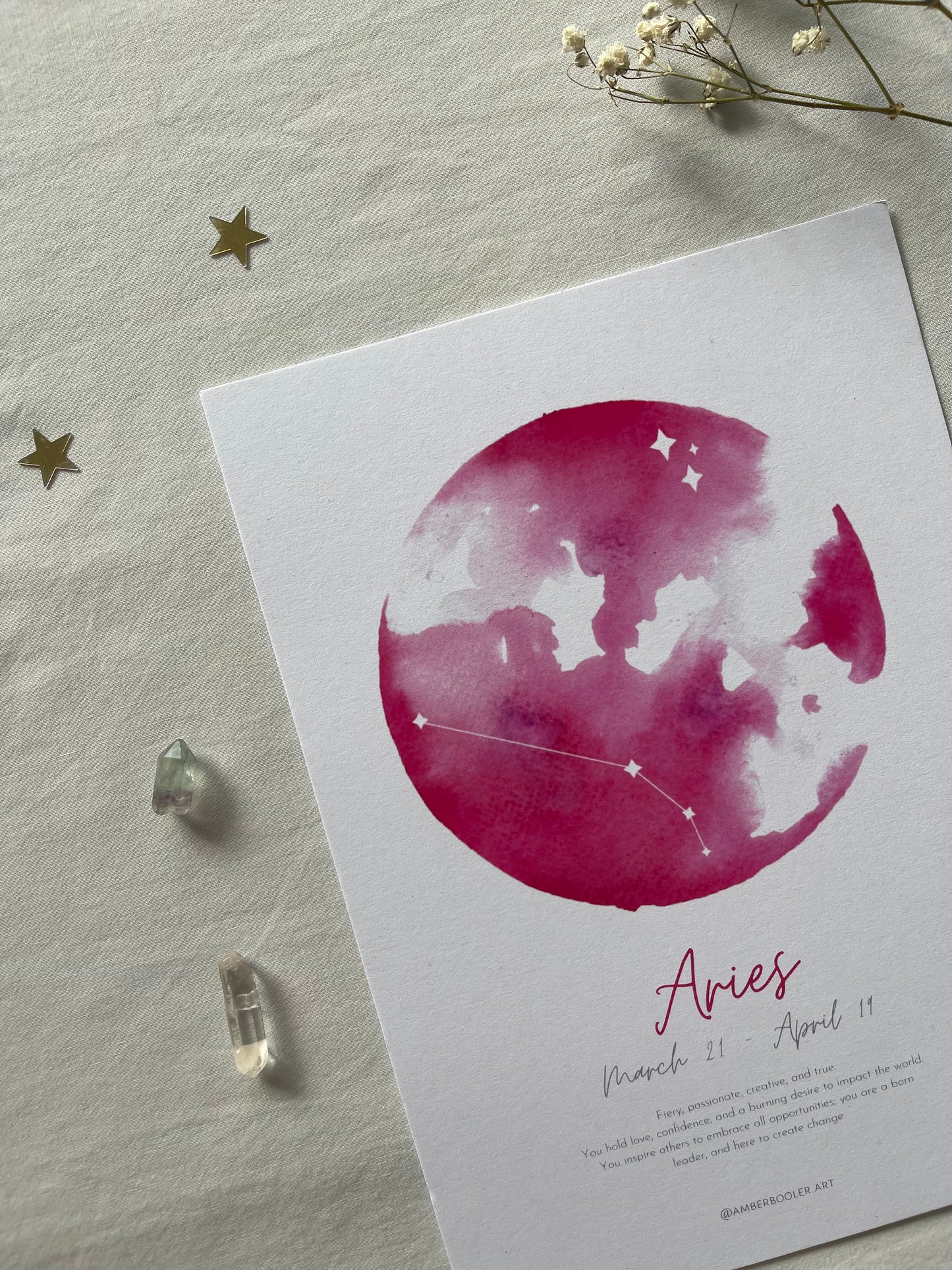 Zodiac Aries Art Print