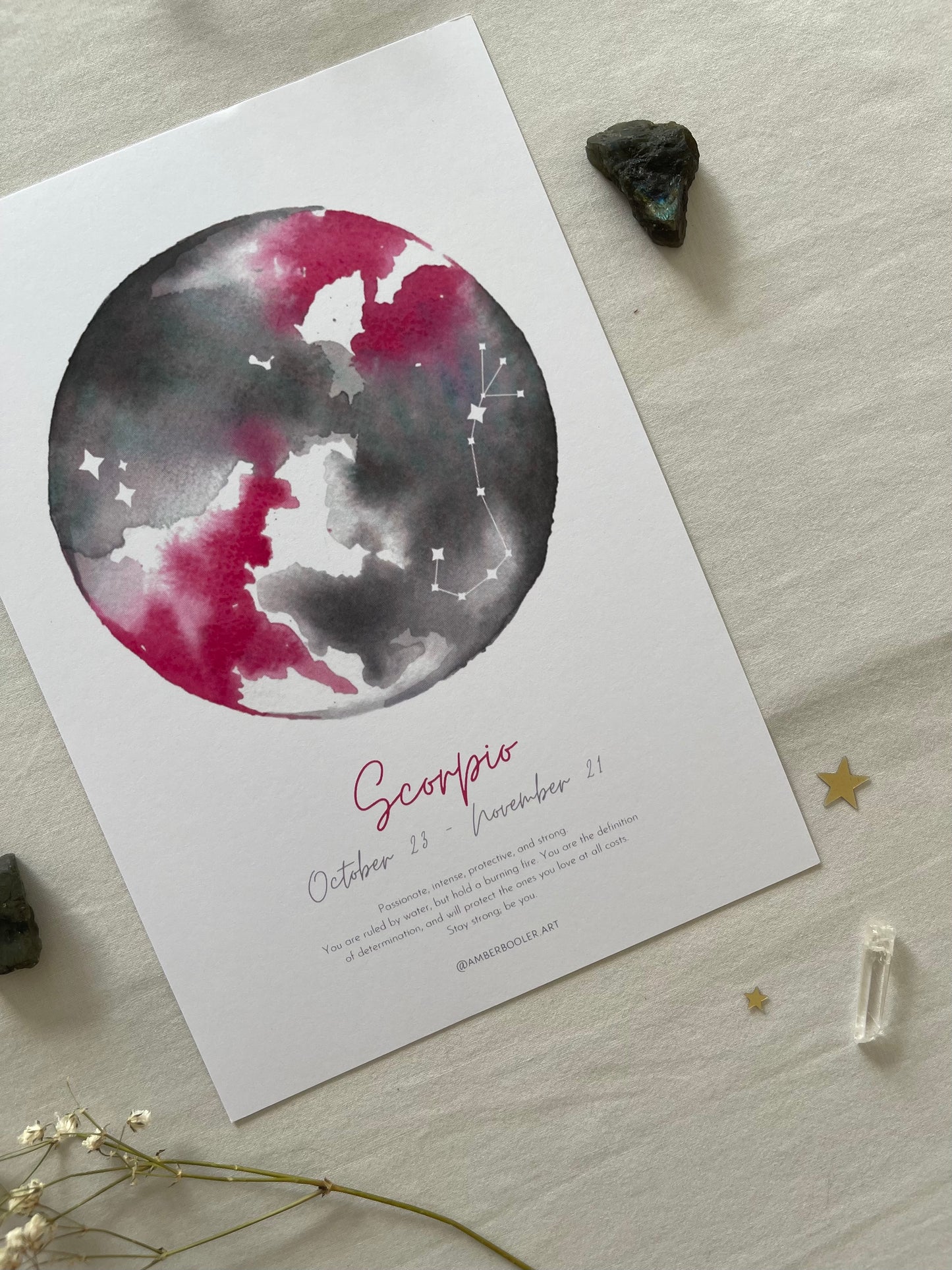 Zodiac Scorpio Art Print